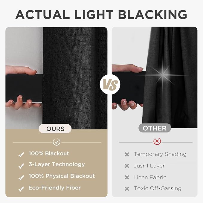 Joydeco Black Blackout Curtains 90 Inch Long 2 Panels Set, Faux Textured Linen - Image 6