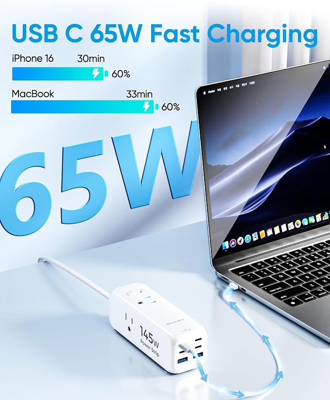 Olcorife USB Power Strip with 3 AC Outlets 6 USB Ports, 5 FT | 145W USB Power - Image 3