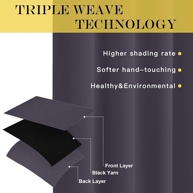 NICETOWN Blackout Curtains 72 inches Long, Grommet Privacy Window Thermal - Image 4