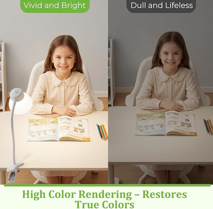 Desk Lamps for Home Office, Small LED Reading Lamp, 5000K Eye-Care Desk Light | - Image 4
