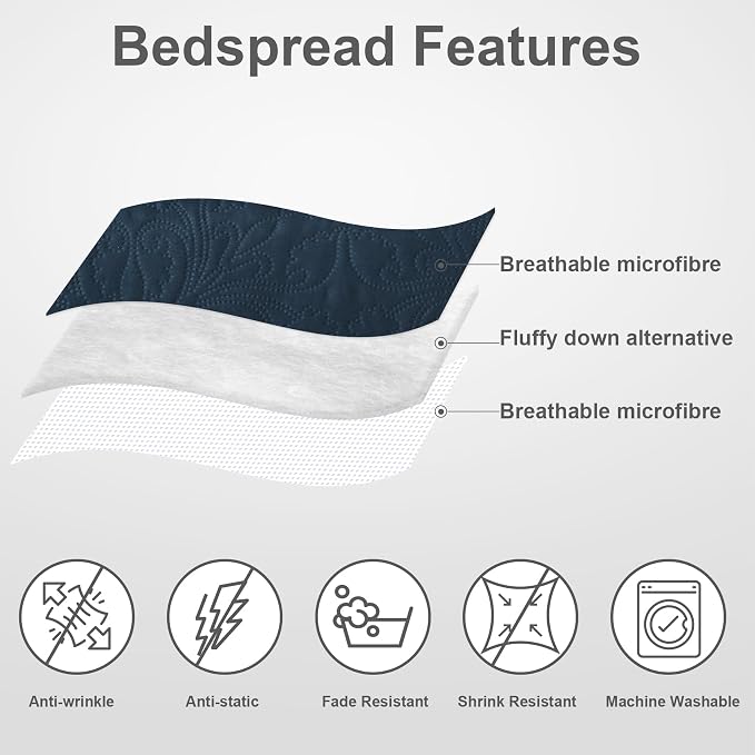 Hansleep Navy Quilt Twin Size - Image 4
