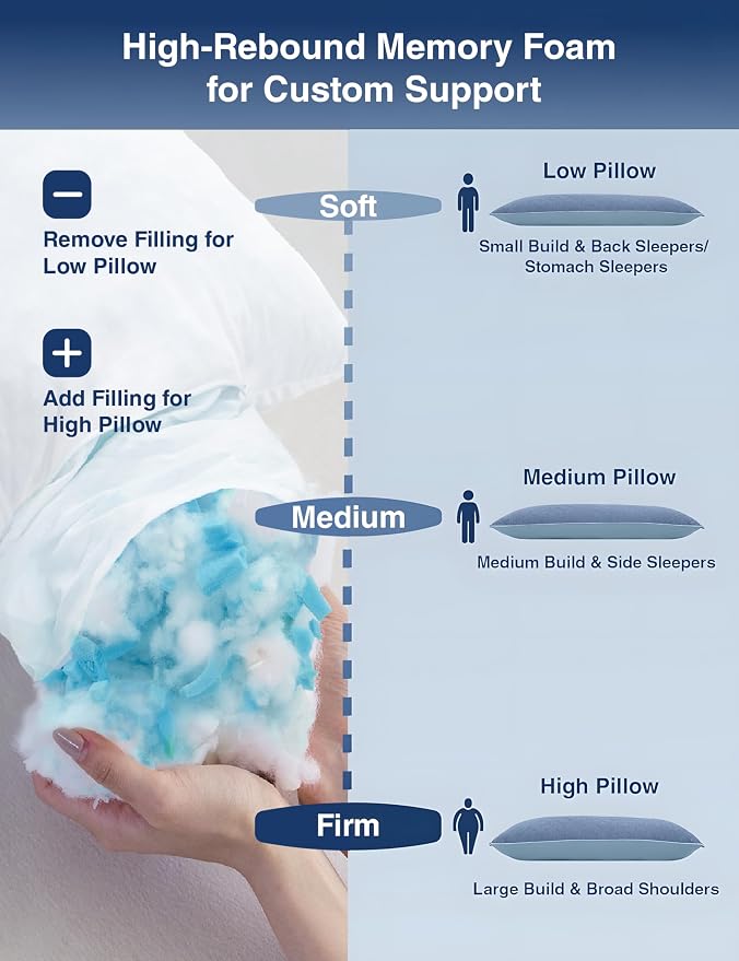ZonLi Cooling Body Pillow for Adults Side Sleeper & Pregnancy - Image 4