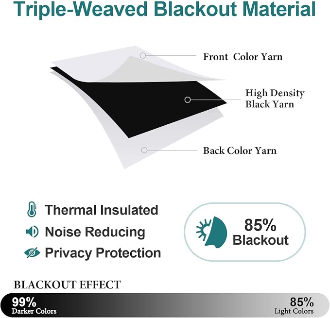 ChrisDowa Blackout Curtains Door Curtain 78 Inches Long Closet Drapes | 42W x - Image 4