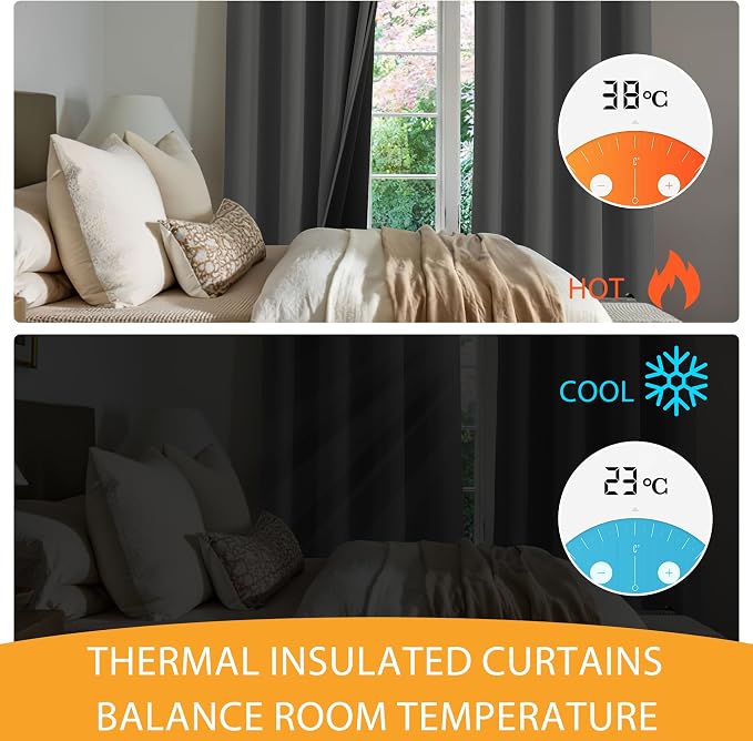 RYB HOME 100% Blackout Bedroom Living Room Curtains 96 inches Long 2 Panels | - Image 5