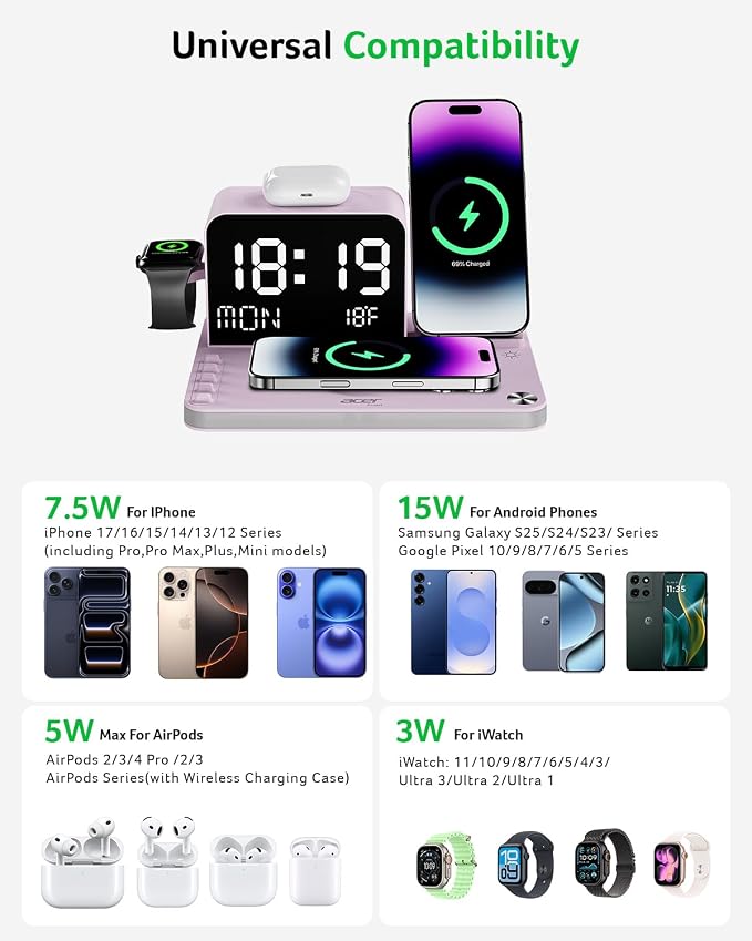 Acer 7-in-1 Wireless Charging Station - 30W Fast Wireless Charger - Image 3