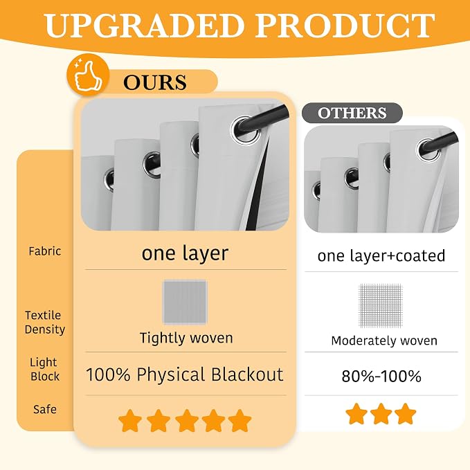 RYB HOME 100% Blackout Curtain, Bedroom Patio Sliding Glass Door Drape | Extra - Image 2