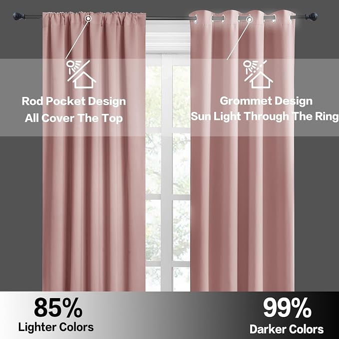 RYB HOME Kitchen Blackout Curtains Over Sink 36 inch Length, Rod Pocket | - Image 5