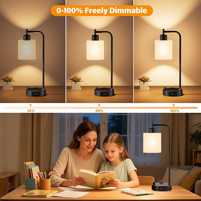 Industrial Table Lamps with Linen Shade, 2 LED Bulbs Included - Image 2