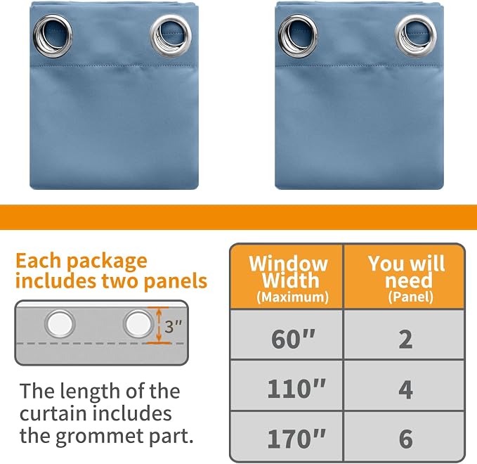 YoungsTex 100% Blackout Curtains 72 Inch Length - Image 7