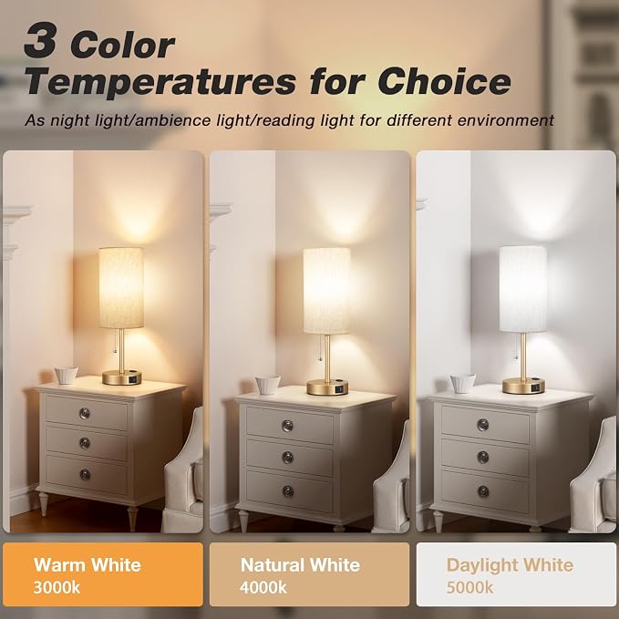 17in Bedside Table Lamp for Bedroom, Desk Lamp - Image 2