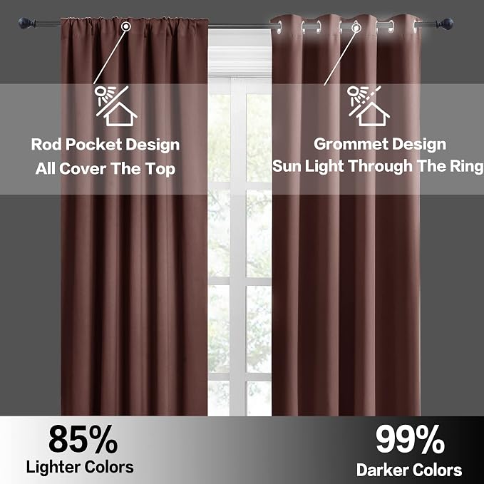 RYB HOME Basement Bathroom Kitchen Cafe Blackout Privacy Curtains 30 inches | - Image 4