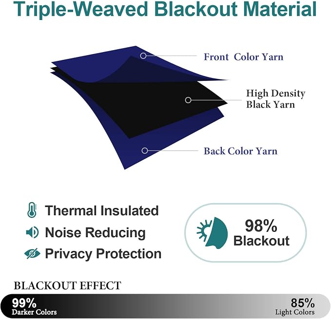 ChrisDowa Blackout Curtains for Bedroom and Living Room 108 Inches Long | 2 - Image 4