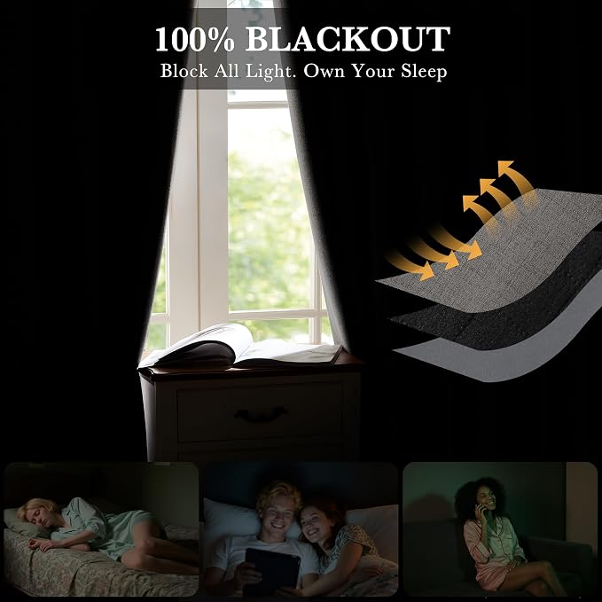 RYB HOME Grey 100% Blackout Short Curtains 45 Inch Long - Image 3