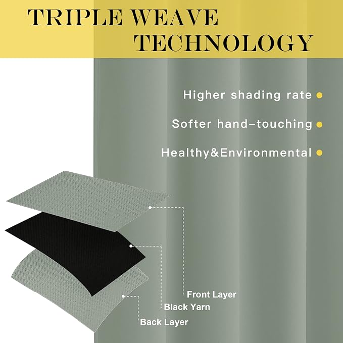 NICETOWN Blackout Curtains 72 inches Long, Grommet Privacy Window Treatment - Image 3