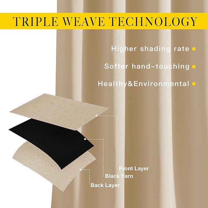 NICETOWN Room Darkening Curtains - Image 3