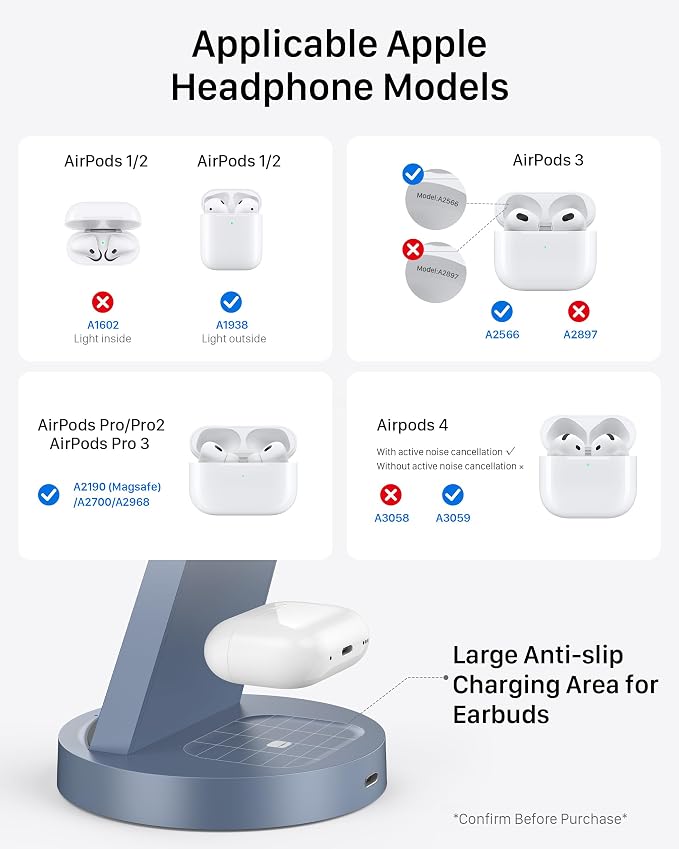 Anlzm 3 in 1 Charging Station for iPhone, Wireless Charger for iPhone 17 16e 16 - Image 5