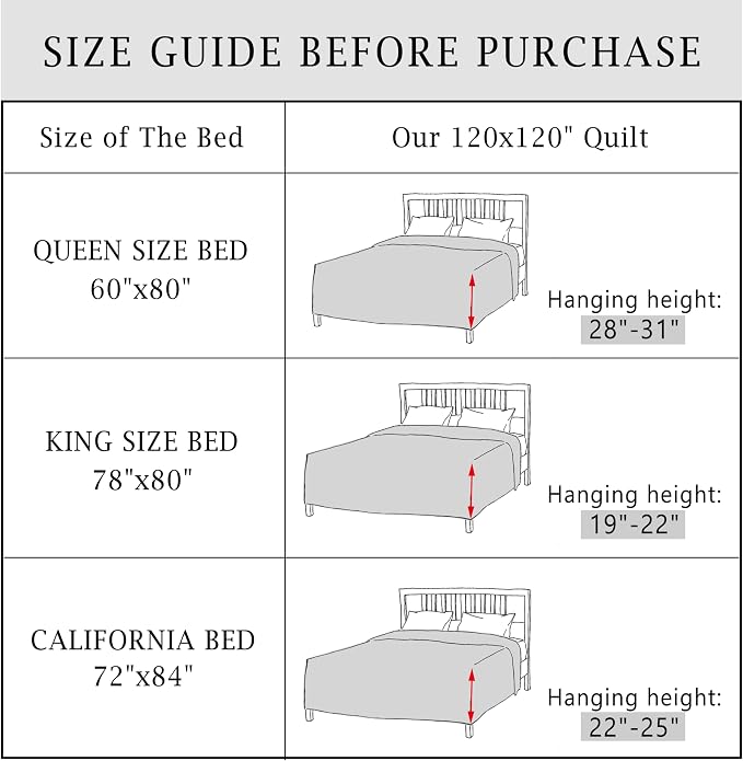 Cmfshape Oversize King Bedspread 120"x120", 3 Piece California King Quilt Set - Image 4