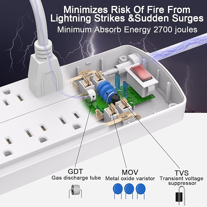 ALESTOR 20 Ft Surge Protector Power Strip - Image 5