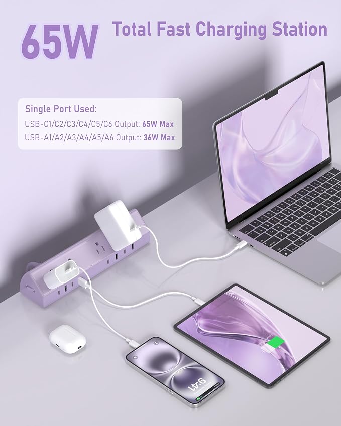 Jgstkcity Desk Clamp Power Strip USB C 65W, Surge Protector, 5 Outlets - Image 2
