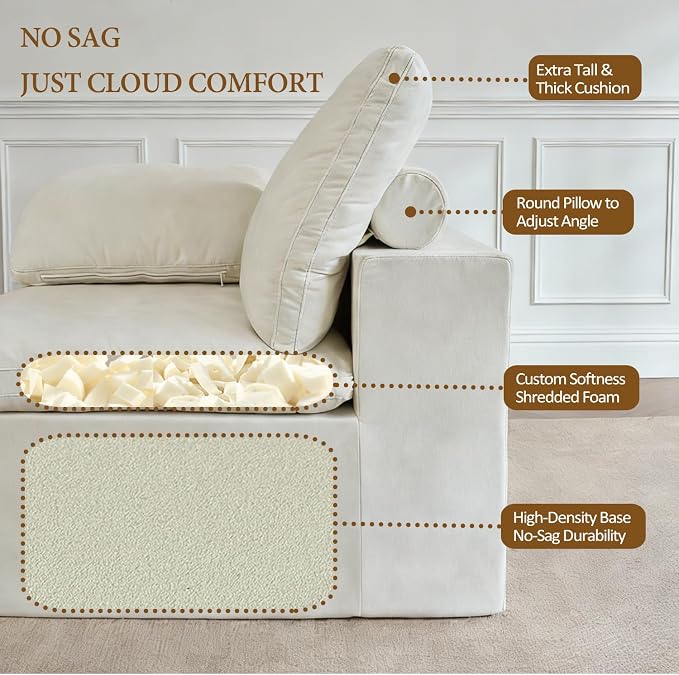 78" Loveseat Sofa, Deep Seats, Cloud Sectional Couches - Image 4