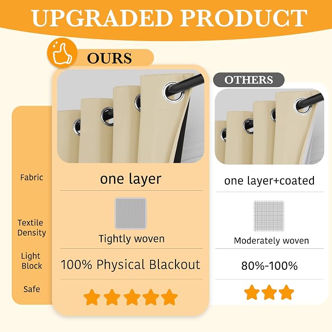 RYB HOME Extra Wide 100% Blackout Patio Door Grommet Curtain 96 inch Long | - Image 2