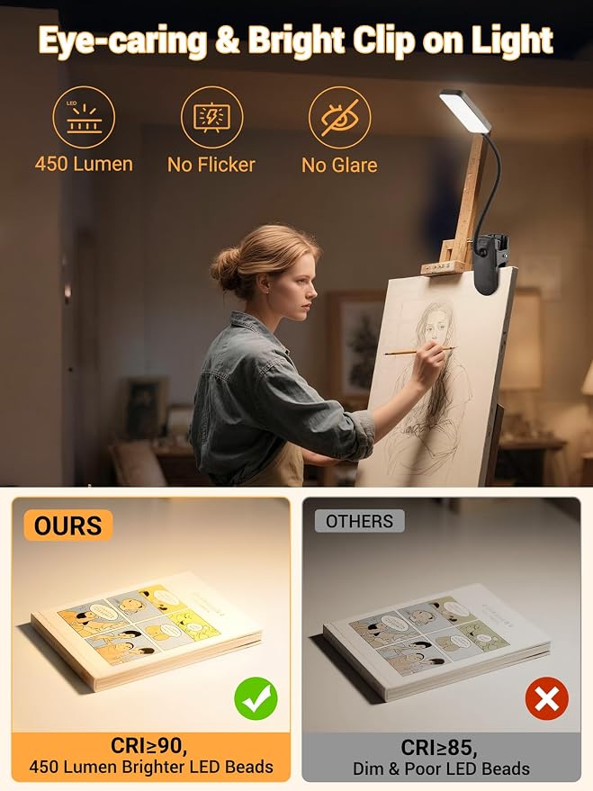 Clip on Light, 45 Modes Dimmable+450 Lumen 48 LED Desk Lamp - Image 4