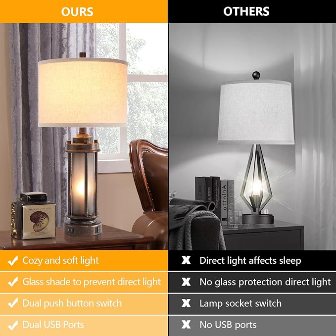 AIEAMPDO 25" Farmhouse Lamps for Living Room - Image 2