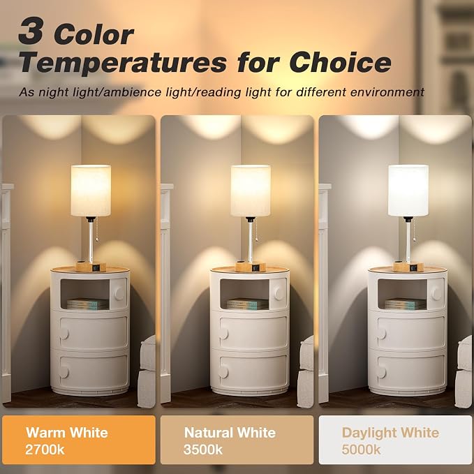 Small Bedside Table Lamp for Bedroom, Desk Lamp - Image 2