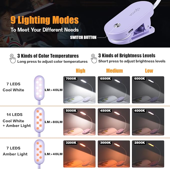 VAVOFO Rechargeable Book Light, 14 LEDs Eye Care Clip On Amber Reading Light - Image 3