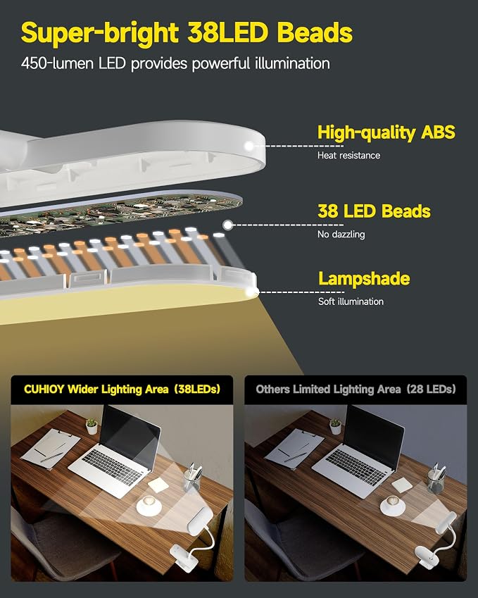 CUHIOY Rechargeable Clip on Light, Bed Headboard Reading Lamp, 5 Colors 5 - Image 5