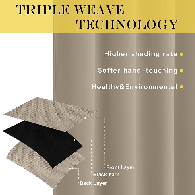 NICETOWN Sliding Door Window Treatment Blackout Patio Door Curtain Panels - Image 3