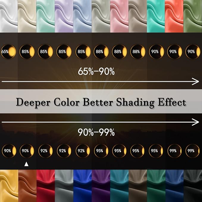 Long Blackout Curtains for Bedroom, Length Thermal Insulated Energy Saving - Image 5