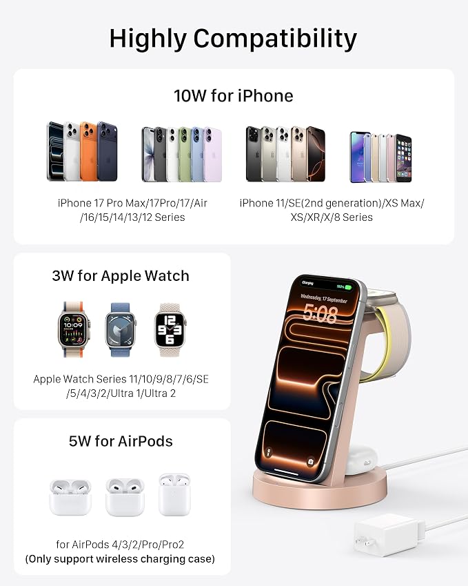 Anlmz 3 in 1 Charging Station for iPhone, Wireless Charger for iPhone 17 16e 16 - Image 4