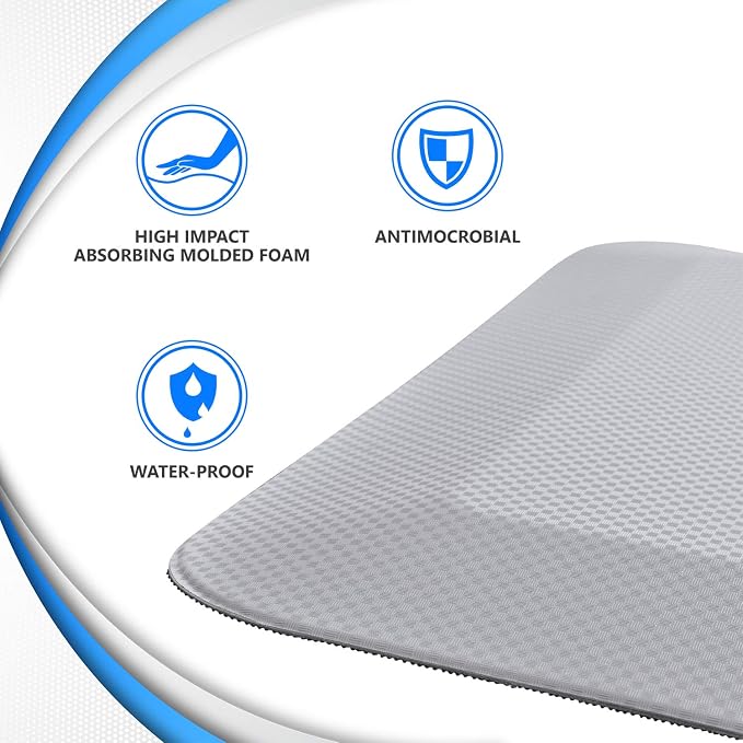 NYOrtho Bedside Fall Mat for Elderly - Image 2