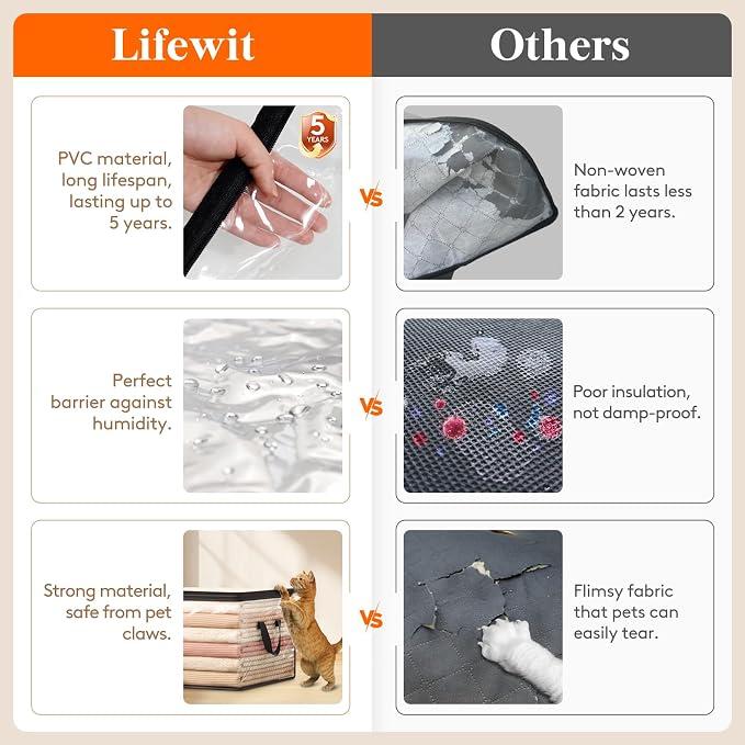 Lifewit 8 Pack Clear Clothes Storage Bags, 35L Plastic Blanket Vinyl Foldable - Image 3