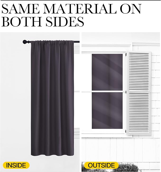 NICETOWN Bedroom Curtains Blackout Draperies, 1 Pair, 34-inch W x 63-inch L - Image 5