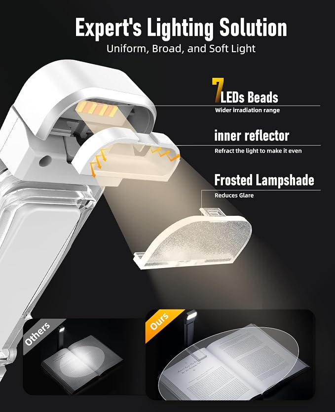HIONXMGA Book Reading Light, Silent Touch Books Lamp - Image 4