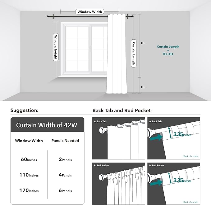 Deconovo Blackout Back Tab Curtains - Image 8