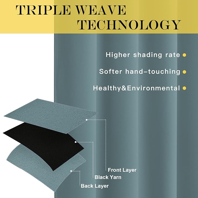 NICETOWN Blackout Curtain for Bedroom 72 inch Length - Image 3