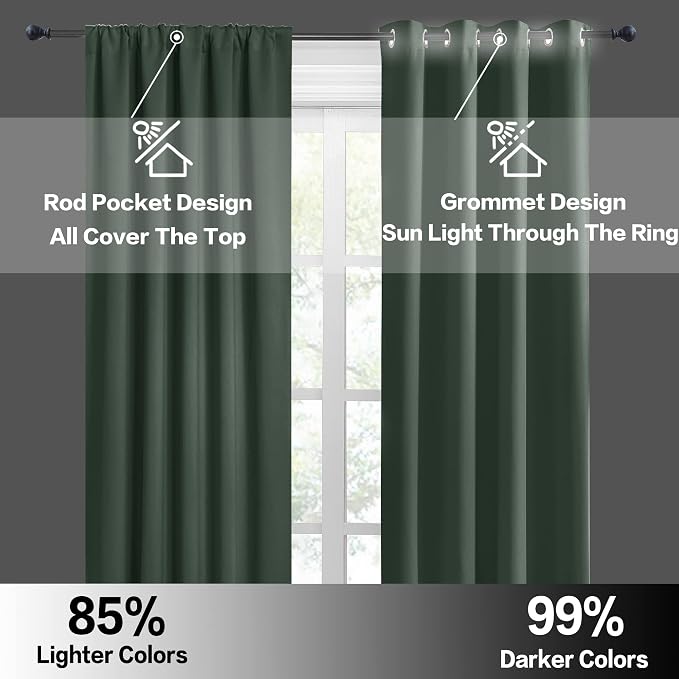 RYB HOME Basement Bathroom Kitchen Cafe Blackout Privacy Curtains 30 inches | - Image 6