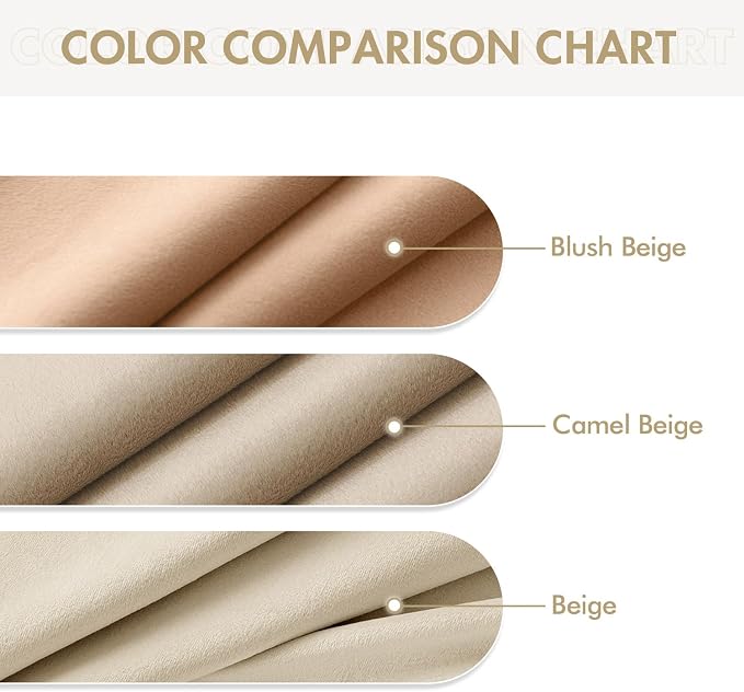 MIULEE Velvet Curtains Blush Beige 52 x 90 Inch Length Set of 2 | Grommet Drapes - Image 6