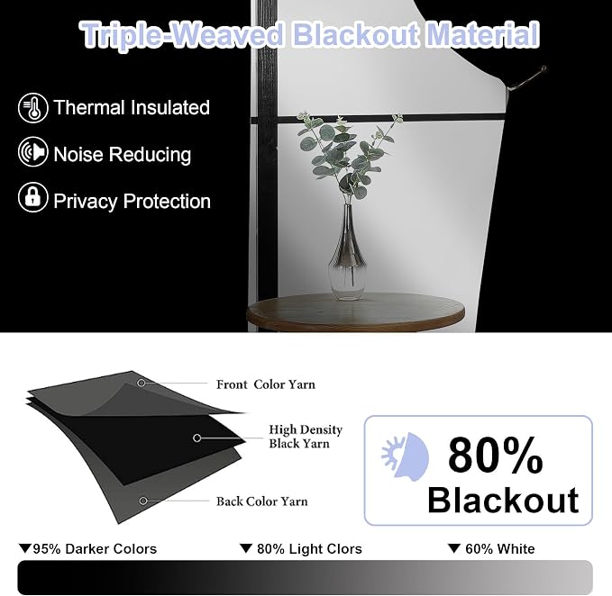 Simplebrand Ava Silver Grey Short 36 Inches Blackout Curtain 2 Panels Set - Image 2