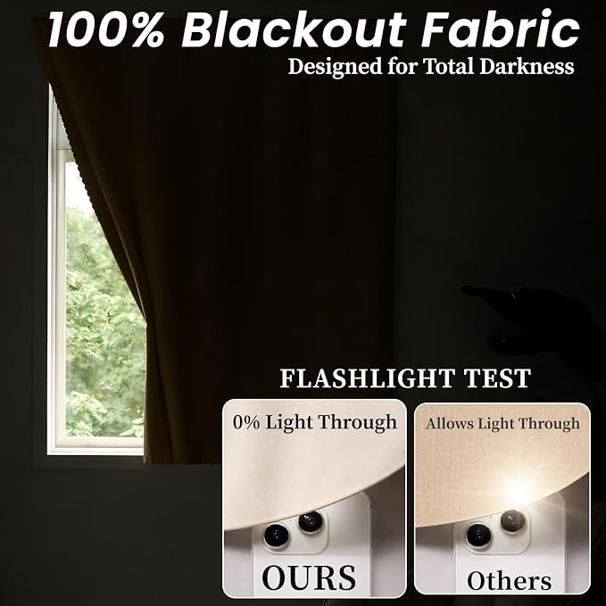 AJAZZ 100% Window Blinds Blackout Portable Black Out Curtains Adhesive Curtains - Image 3