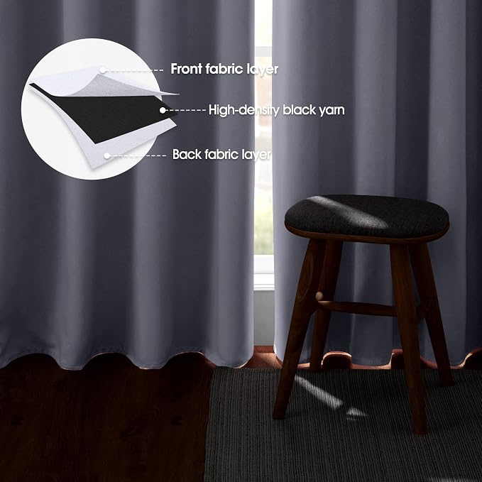HOMEIDEAS Blackout Curtains | Room Darkening Soundproof Thermal Grommet Window - Image 3