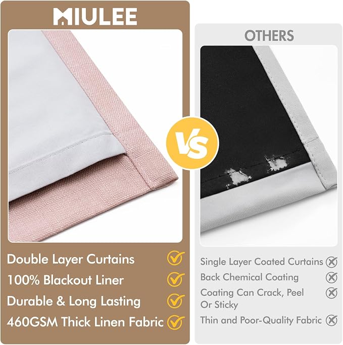 MIULEE Pinch Pleated 100% Blackout Curtains 40"x96" Light Pink 4 Panels Set | - Image 8
