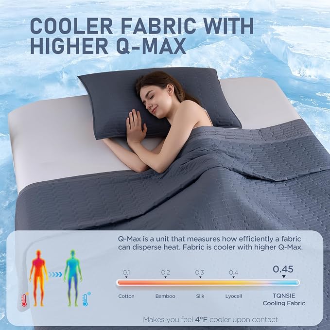 Cooling Quilt Bedspreads Queen Size - Image 5