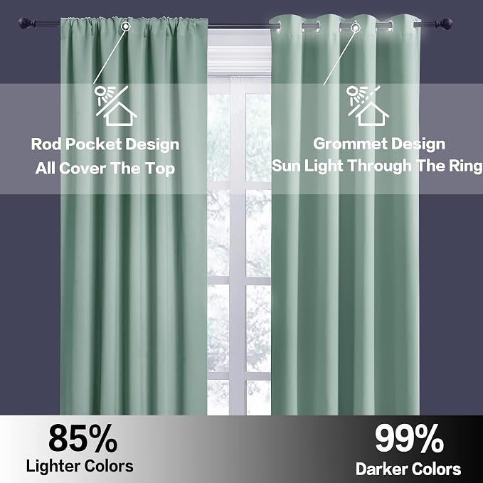 RYB HOME Blackout Curtains for Bedroom Living Room Nursery 63 inches Long | - Image 6