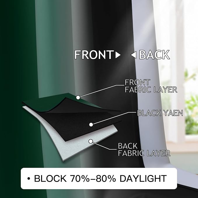 COSVIYA Grommet Ombre Dark Green and Black Curtains W52 x L84 Inch | Gradient - Image 5
