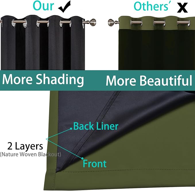 Yakamok Olive Green 100% Blackout Curtains 84 Inches Long 52" Wide 2 Panels | - Image 4
