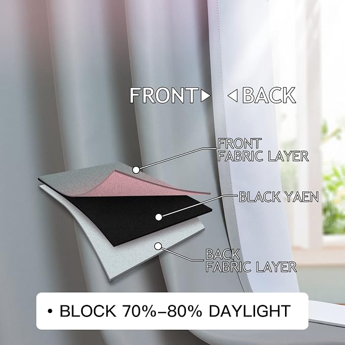 COSVIYA Grommet Ombre Room Darkening Curtains 96 inches Long - Image 2